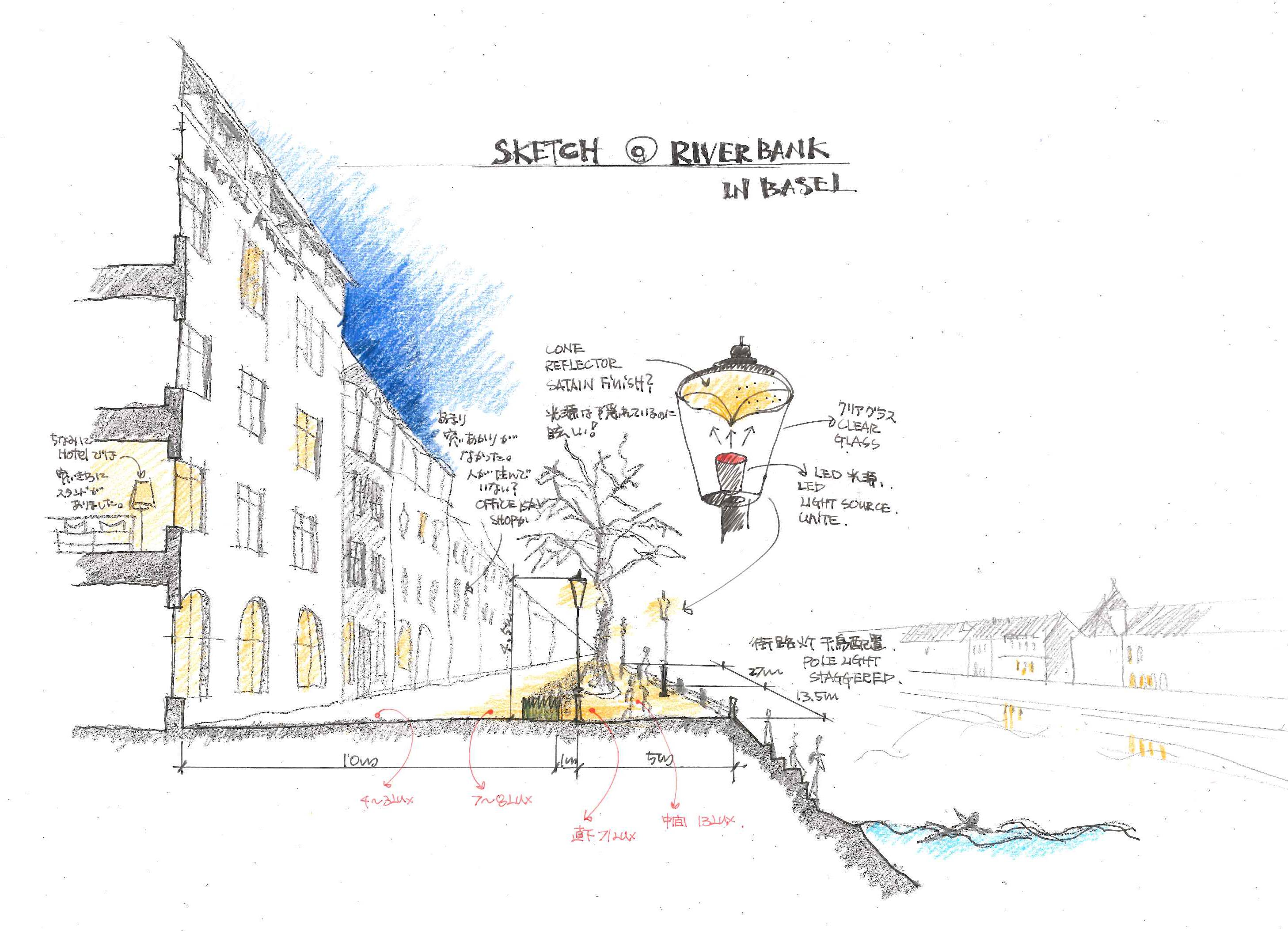 Basel Riverbank sketch